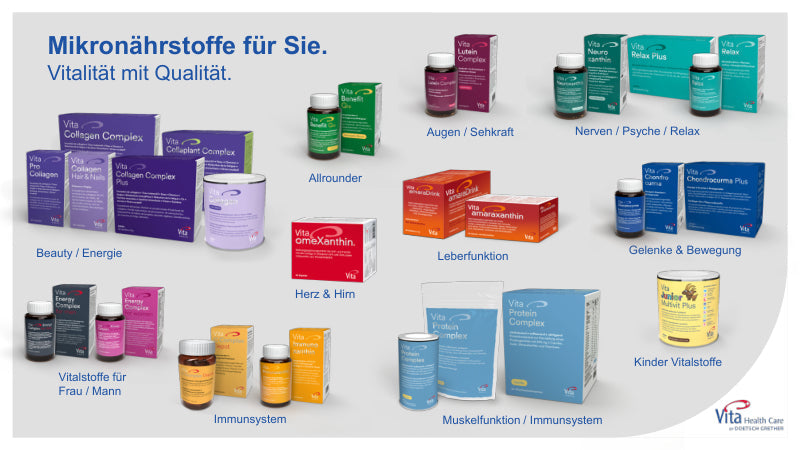 Vita Produkte - Übersicht