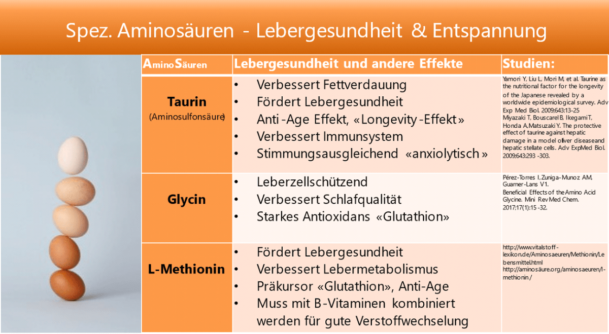 Vita Amara Drink N - Swiss Health Care AG