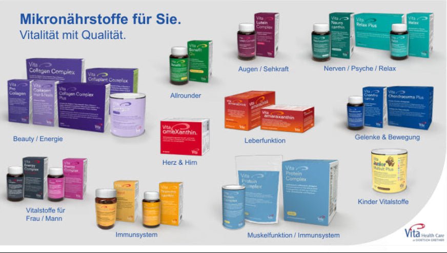 Vita-Produkte - Produktübersicht - Swiss Health Care