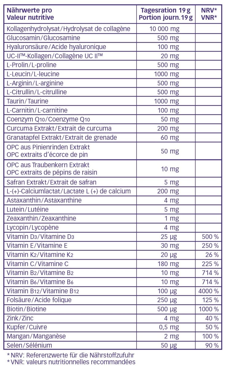 Vita Collagen Complex PLUS - Swiss Health Care AG